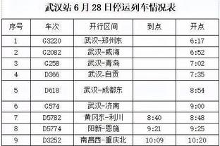 效果如何？今日哈登和莱昂纳德同上同下 均出战28分5秒